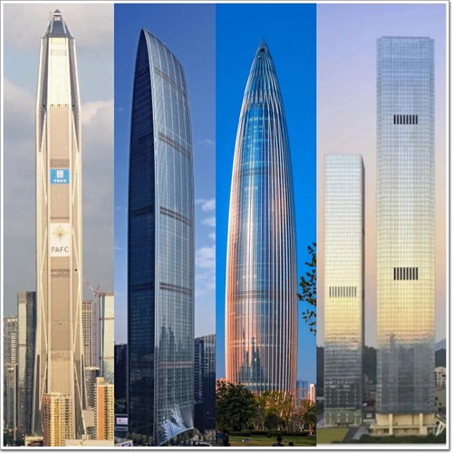 2022版中国最高的100座超高层幕墙工程——已竣工幕墙工程盘点